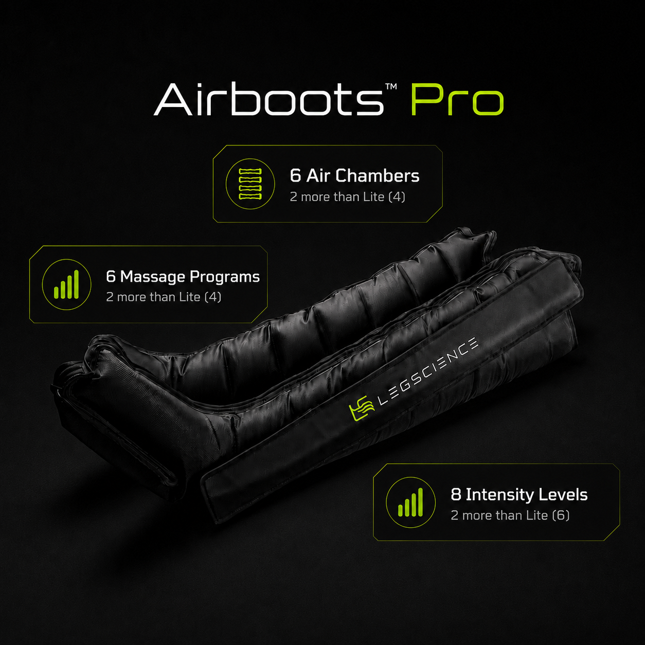 AIRboots™